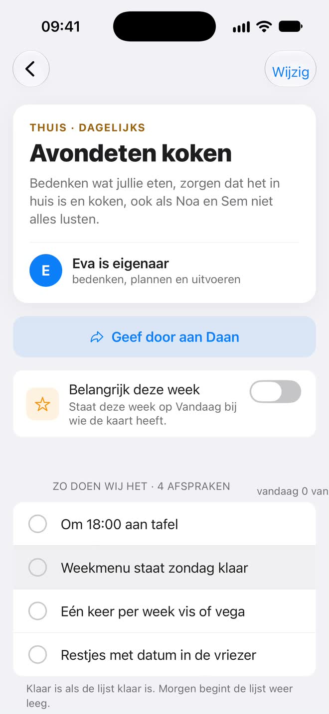 Kaart Avondeten koken: Eva is eigenaar, Belangrijk deze week, de afspraken, wat je moet weten en wisselen