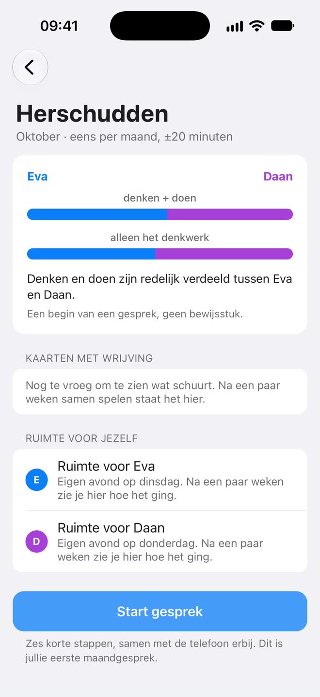 Herschudden: de balans tussen denken en doen, en de stappen van het maandgesprek