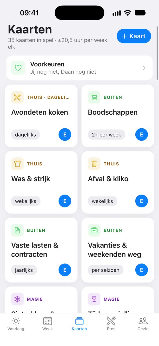 Overzicht van de kaarten, met per kaart de soort en de eigenaar
